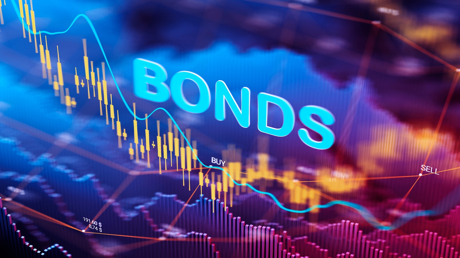 Bond Markets Getting Oversold; Fed Funds Futures Point out FOMC Will Stand Pat On July 29 Bond Markets Getting Oversold; Fed Funds Futures Point out FOMC Will Stand Pat On July 29