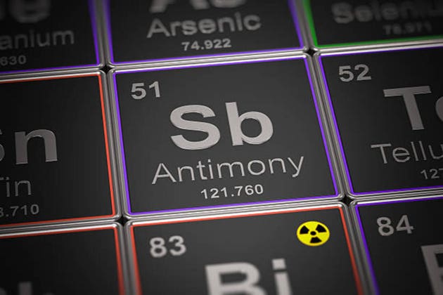 Antimony element on periodic table