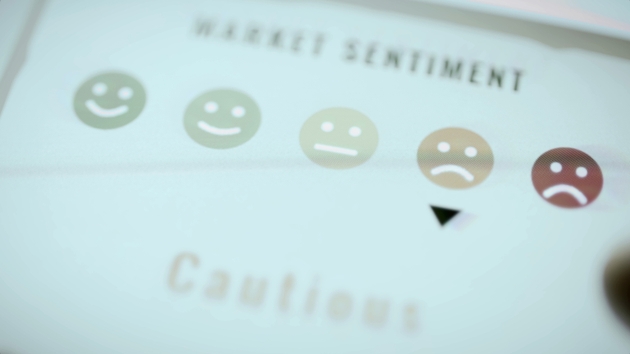 Five market sentiment faces with cautious pointer