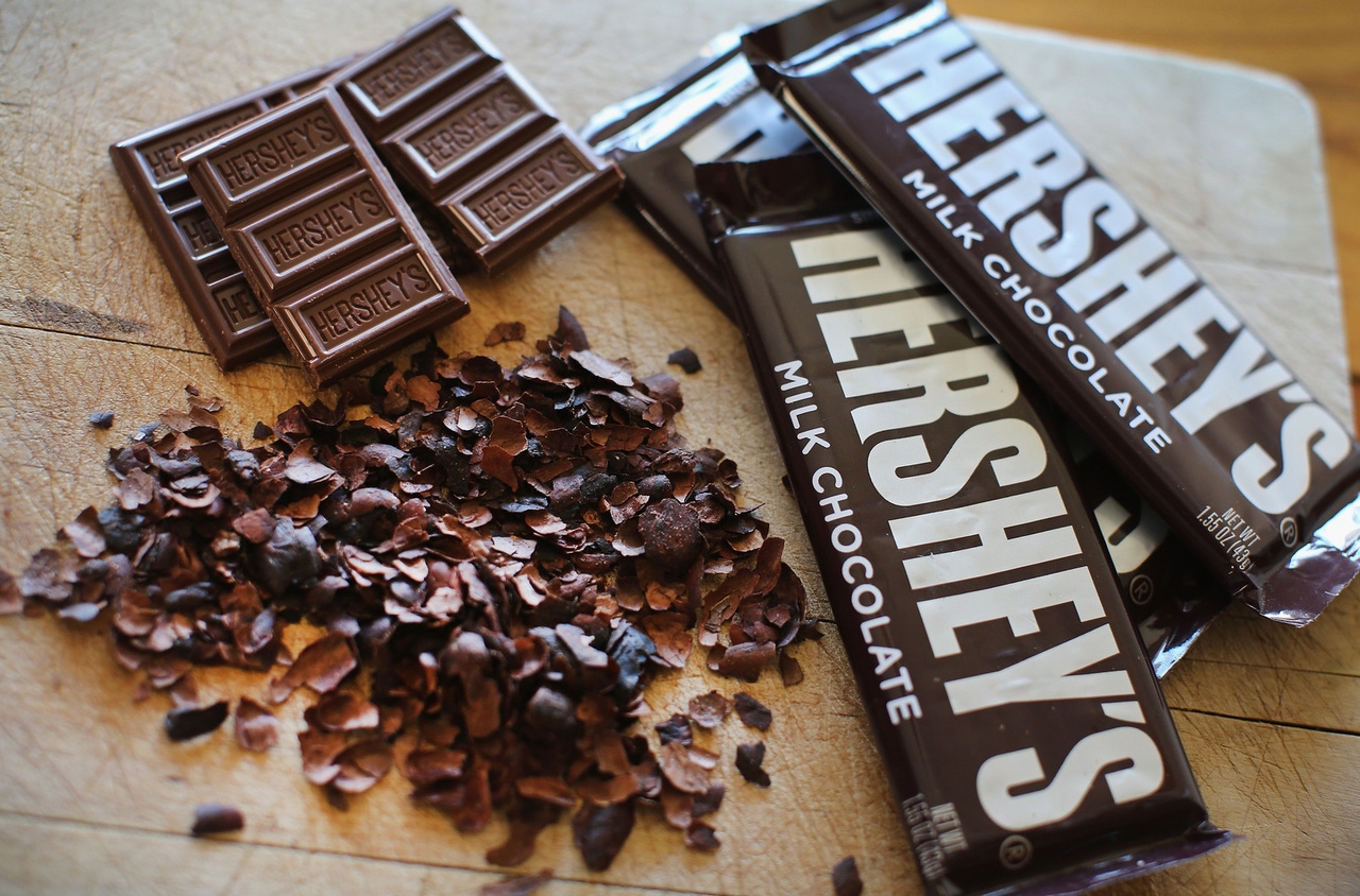 Hershey Stock High Quality For Dividend Growth Investors Seeking Alpha