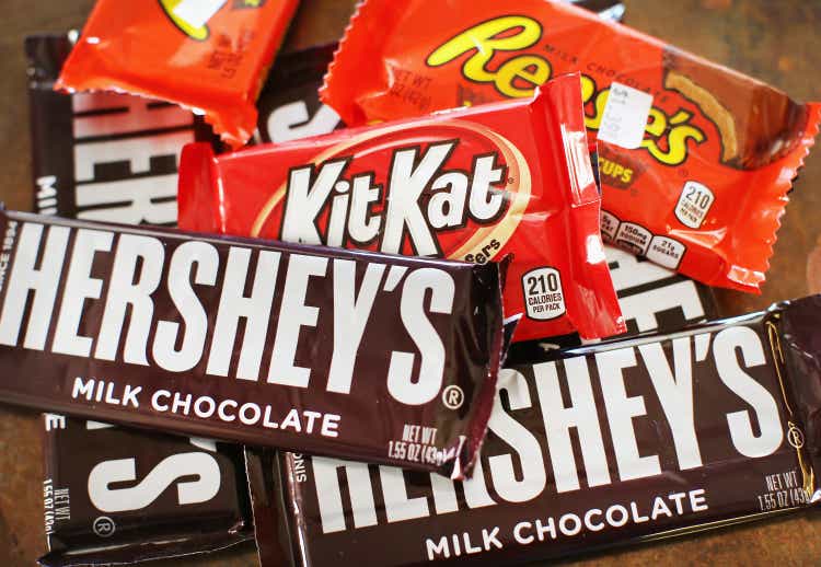 Citing Rising Cost Of Ingredients, Hershey Raises Prices 8 Percent