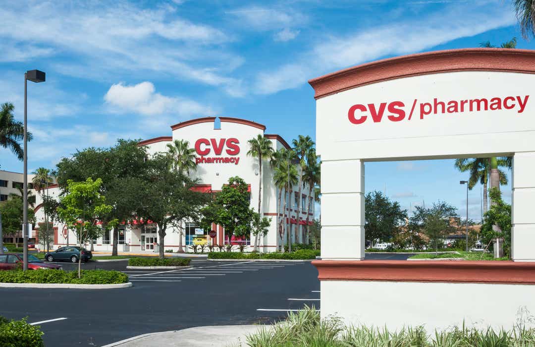 Cvs Stock Buy Or Sell