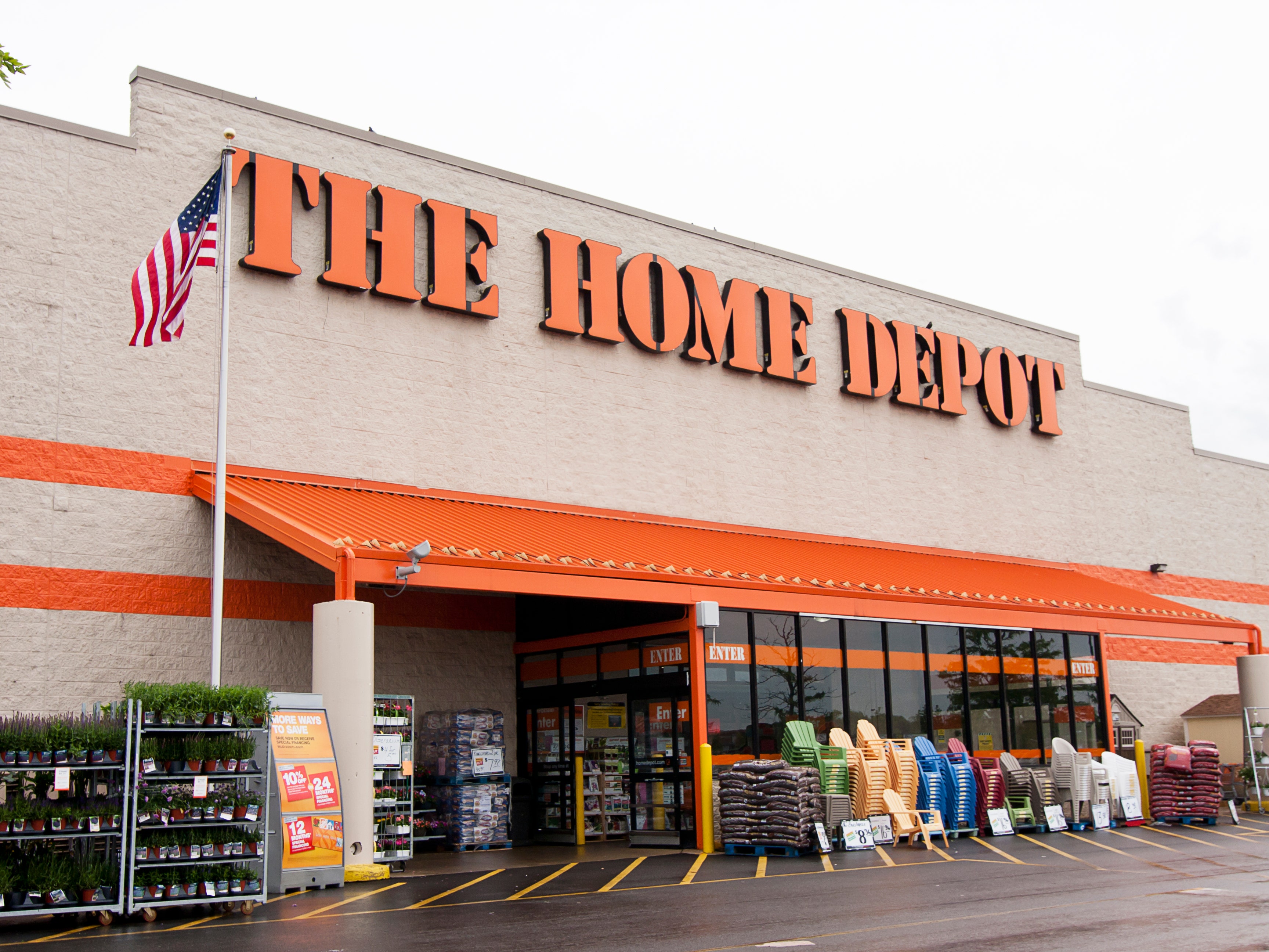 home depot stock forecast 2022