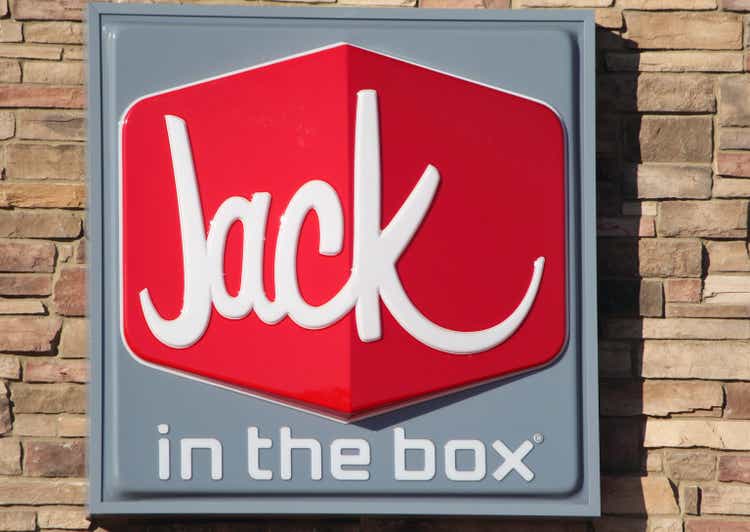 Jack in the Box Q4 sales slip on Del Taco refranchising costs (JACK)