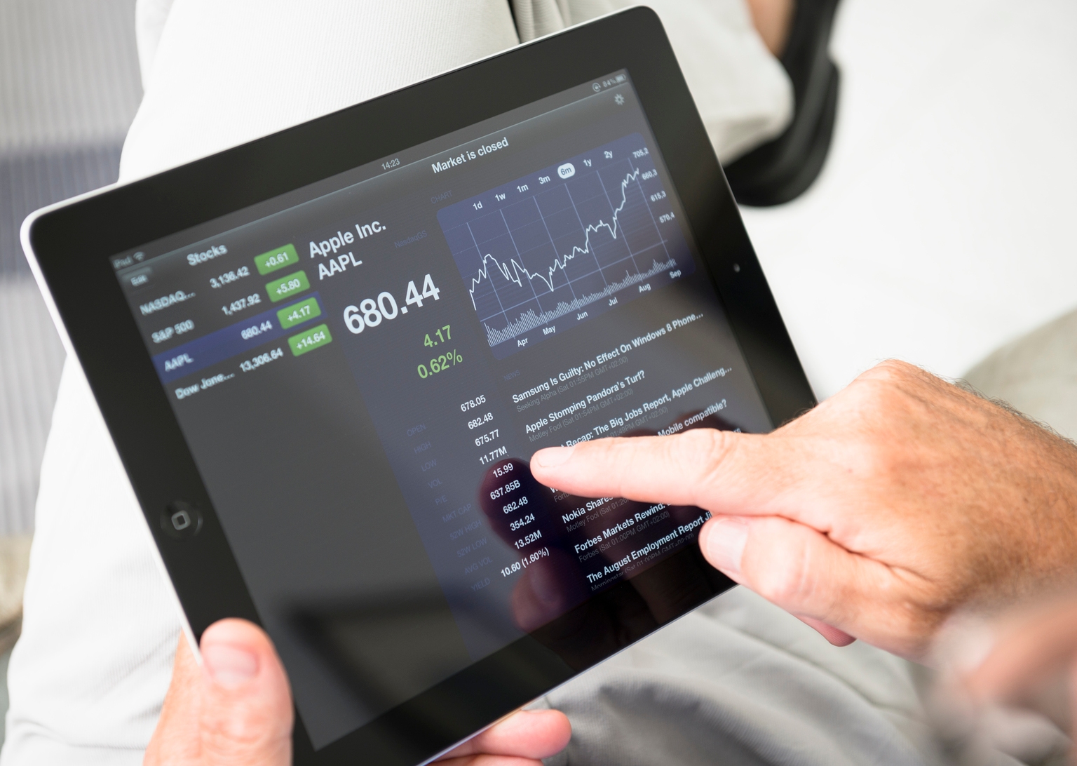 Interactive Brokers: Still A Great Franchise, But Valuations Have Further Expanded (Initiating Hold)