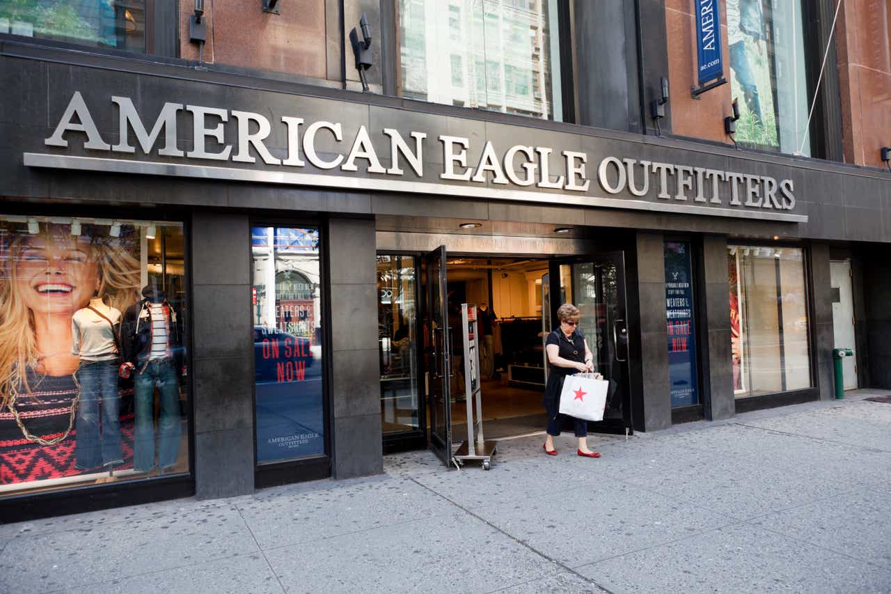 American Eagle Outfitters Near 5-Year Highs; Some Thoughts (NYSE:AEO)
