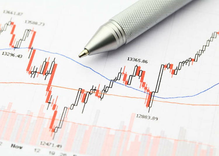 Stock market graph with pen