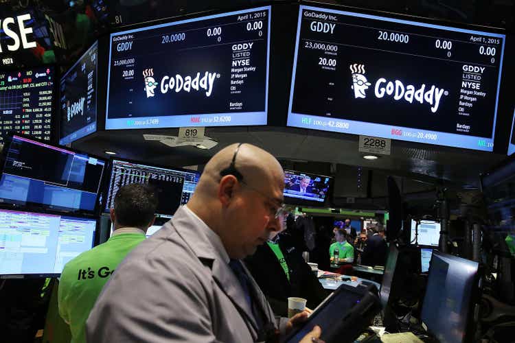 GoDaddy: Fierce Competition Could Make Its Future Difficult (NYSE:GDDY)