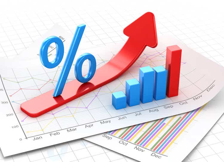 Percent symbol and business chart on financial paper