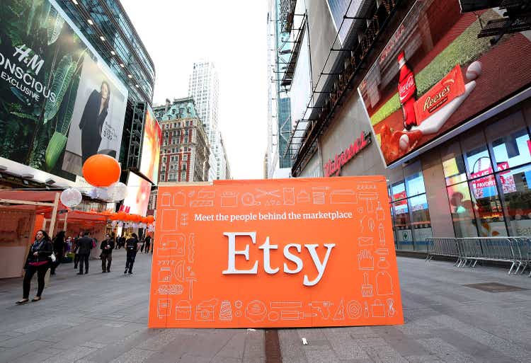 Etsy shares fall amid negative report from Citron Research (NASDAQ: ETSY)