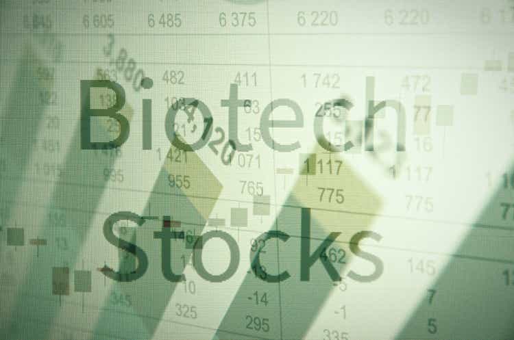 Biotech stocks