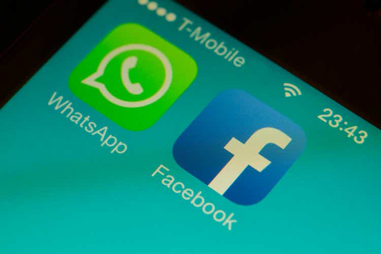 Facebook Whatsapp