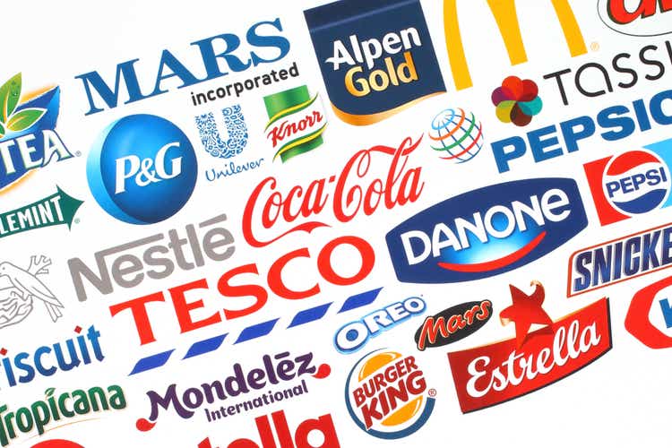 Collection of popular food logos companies printed on paper