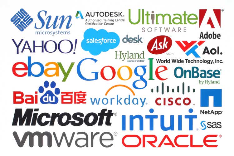 Collection of popular internet companies printed on paper