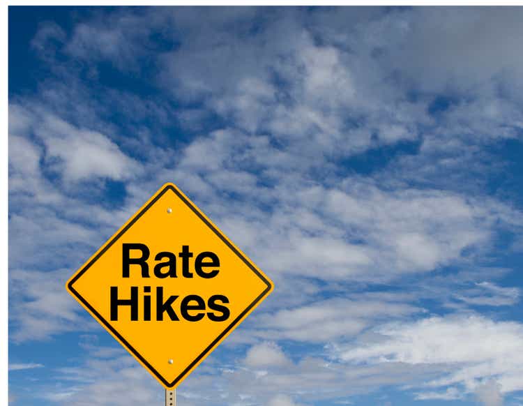 Rate Hikes
