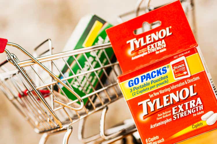 Generic brand pain medication vs name brand Tylenol. Pain relief.