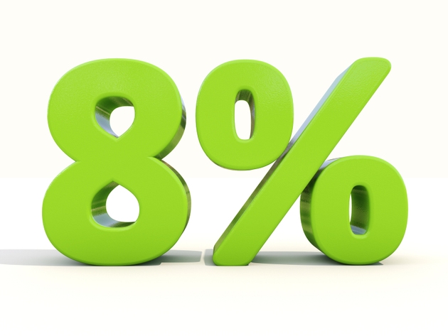 Buy These 6-8% Yields For Drama-Free Income