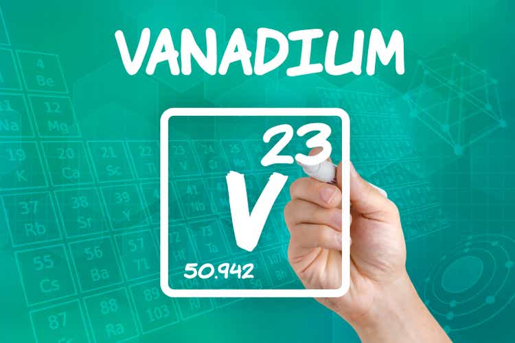 Symbol for the chemical element Vanadium