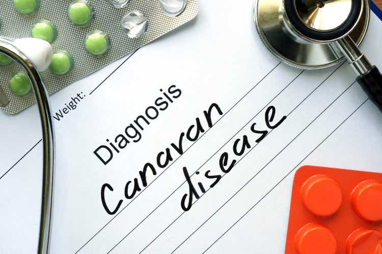 Diagnostic form with diagnosis Canavan disease and pills.