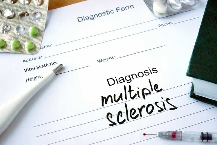 Diagnosis multiple sclerosis and pills.