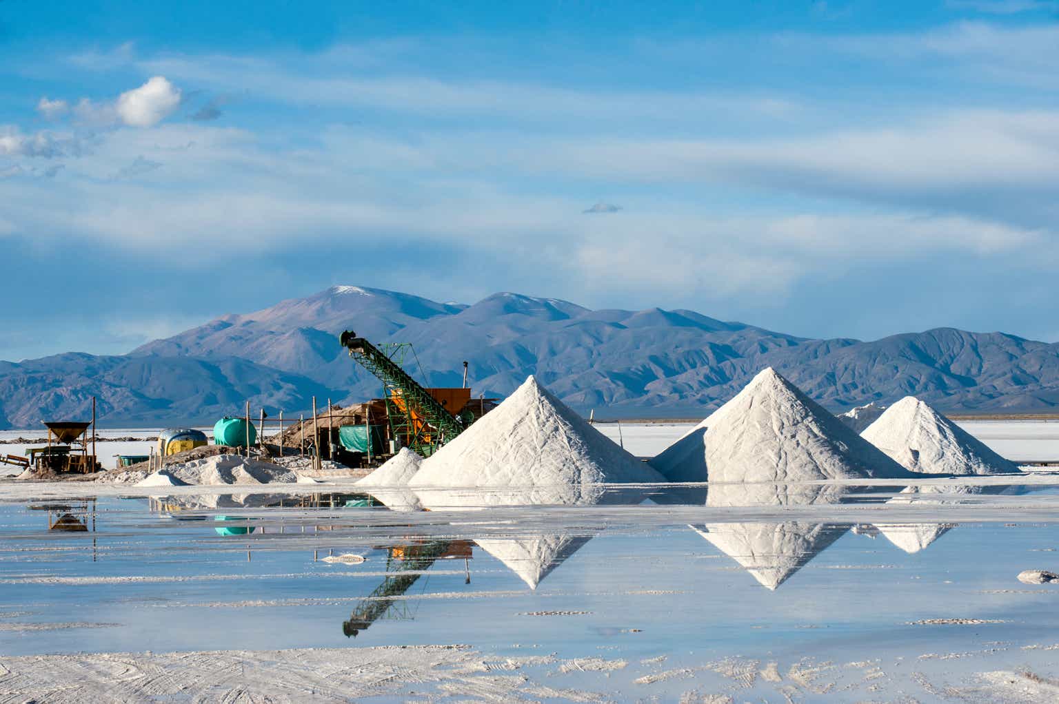 Ganfeng Lithium: I Don't See It Improving