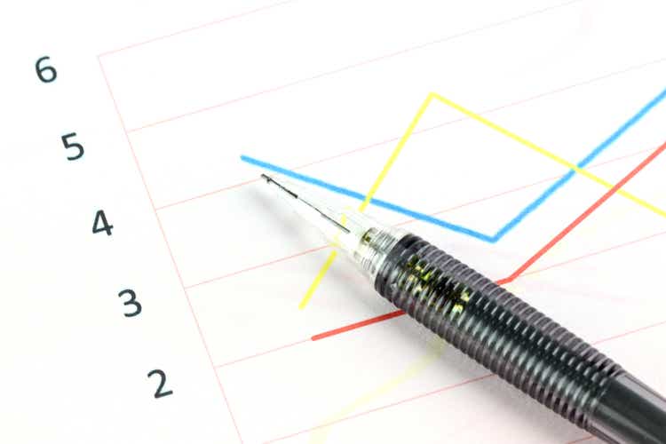 Mechanical pencil point to point on line graphs.