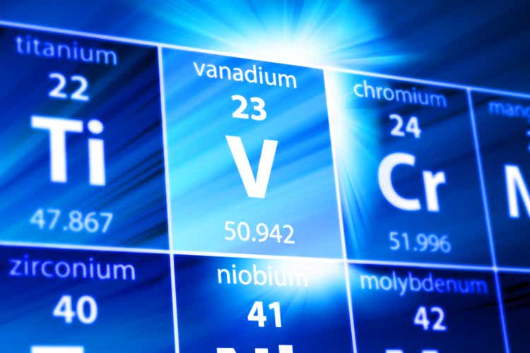 Vanadium V Periodic Table