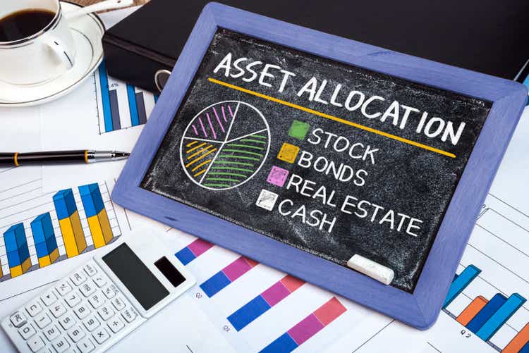 asset allocation concept graph on blackboard