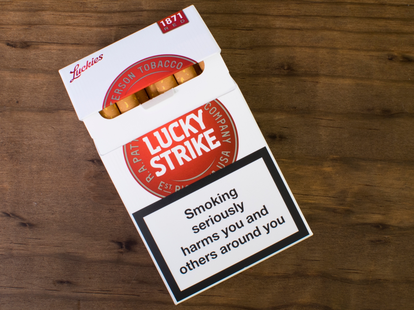 British American Tobacco: Time To Quit (Downgrade) (NYSE:BTI)