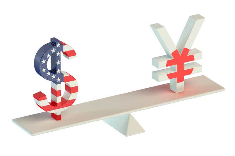 Dollar or Yen, USD/JPY balance concept