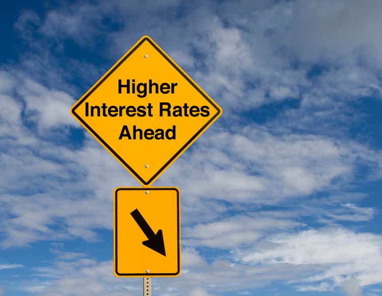 Rate Hikes