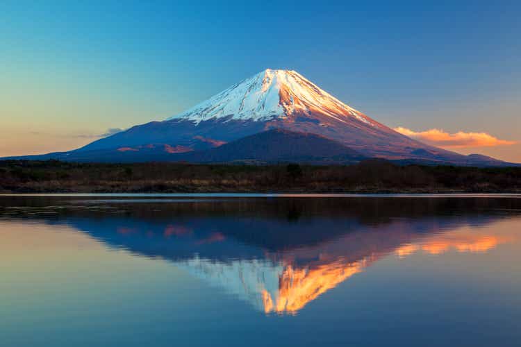 World Heritage Mount Fuji and Lake Shoji