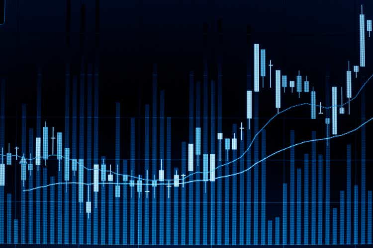 Stock market candle graph analysis on screen.