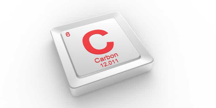 C symbol 6 material for Carbon chemical element