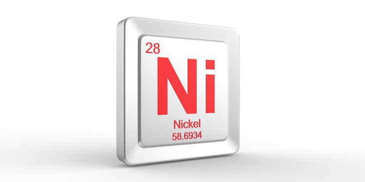 Ni symbol 28 material for Nickel chemical element