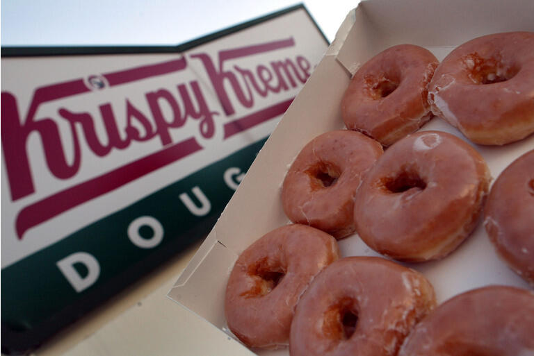 Krispy Kreme Doughnuts Inc. Faces Shareholder Lawsuits