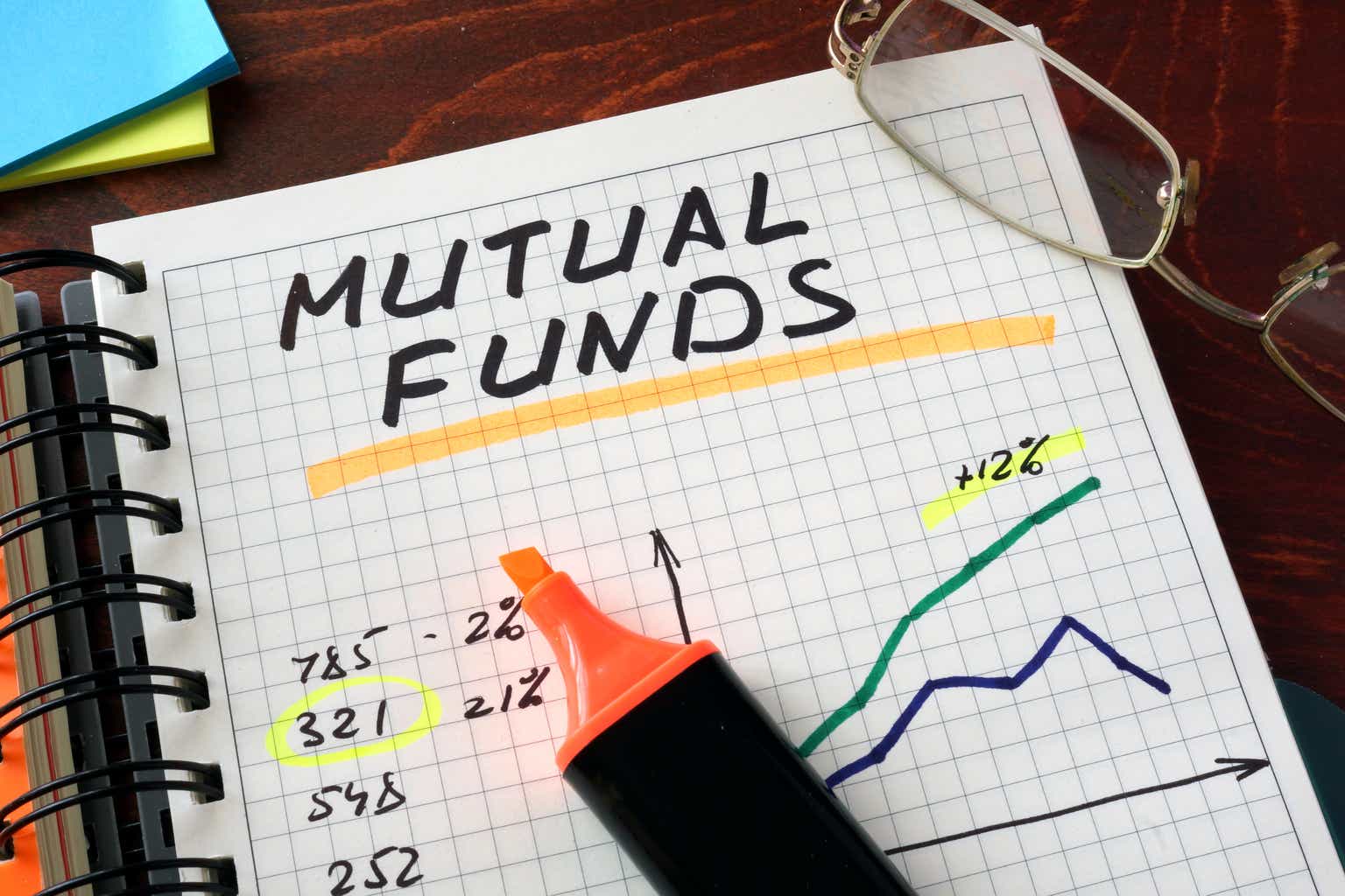 Notebook with mutual funds sign on a table. Business concept.
