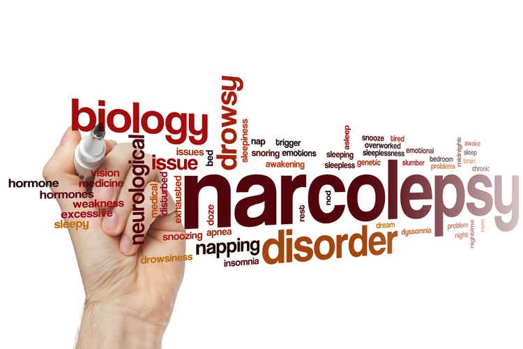 Narcolepsy word cloud