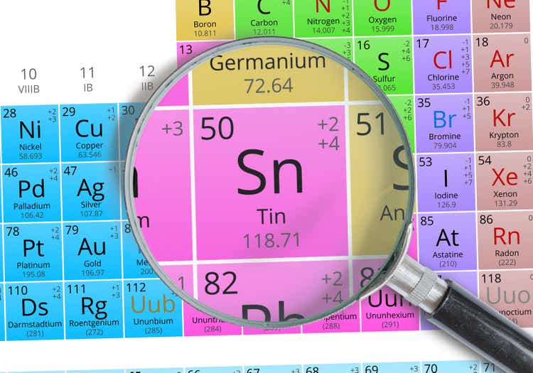 Tin - Element of Mendeleev Periodic table magnified with magnifier