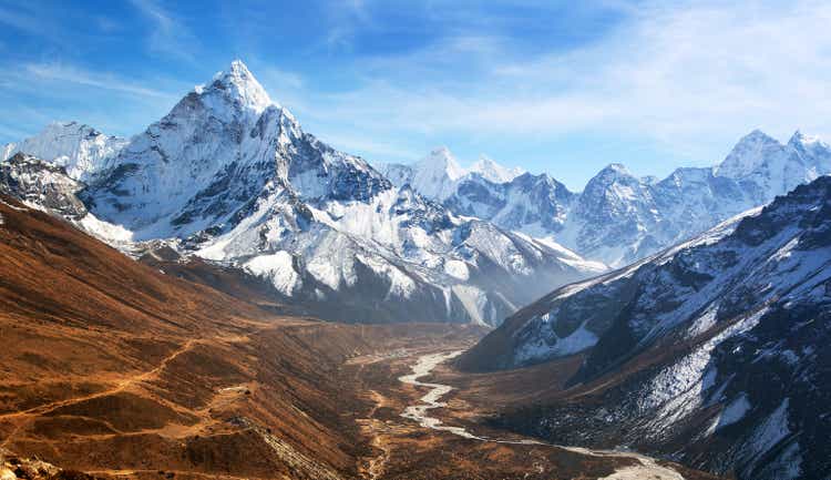 Panoramic beautiful view of mount Ama Dablam