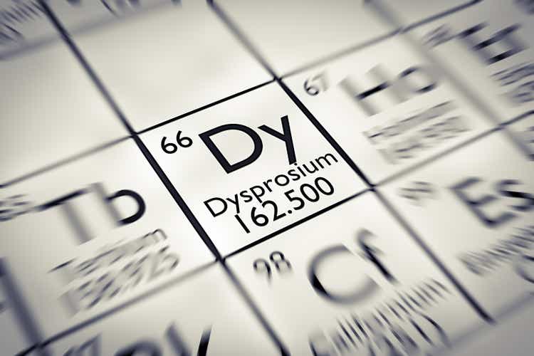 Focus on rare earth Dysprosium chemical element