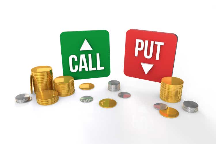 Call and put option trading signs