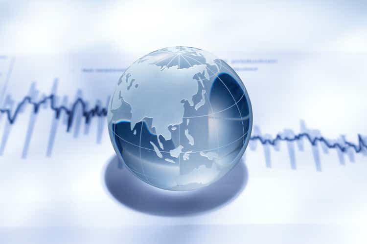 Global finance