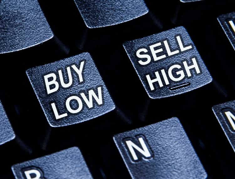 Buy Low & Sell High