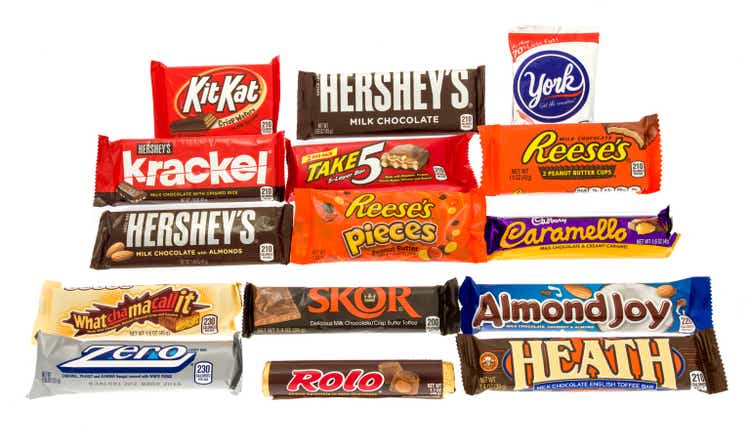 Candy bars