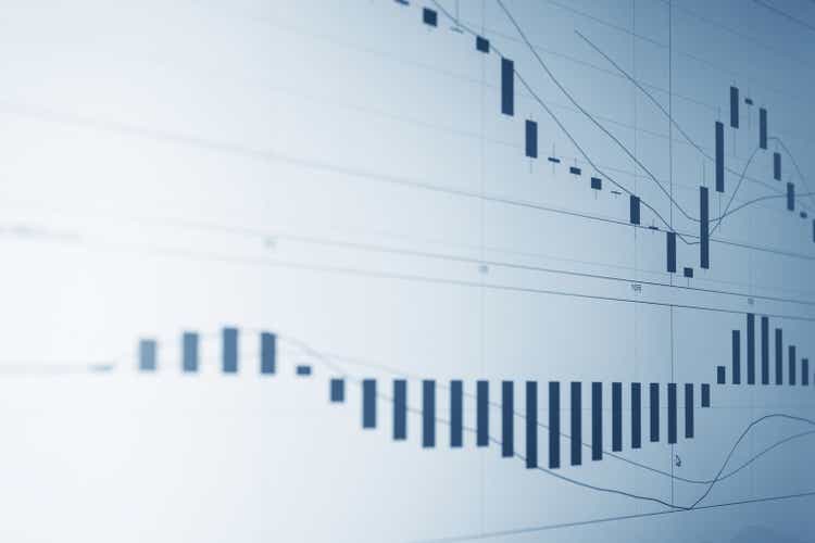 Business data graphs