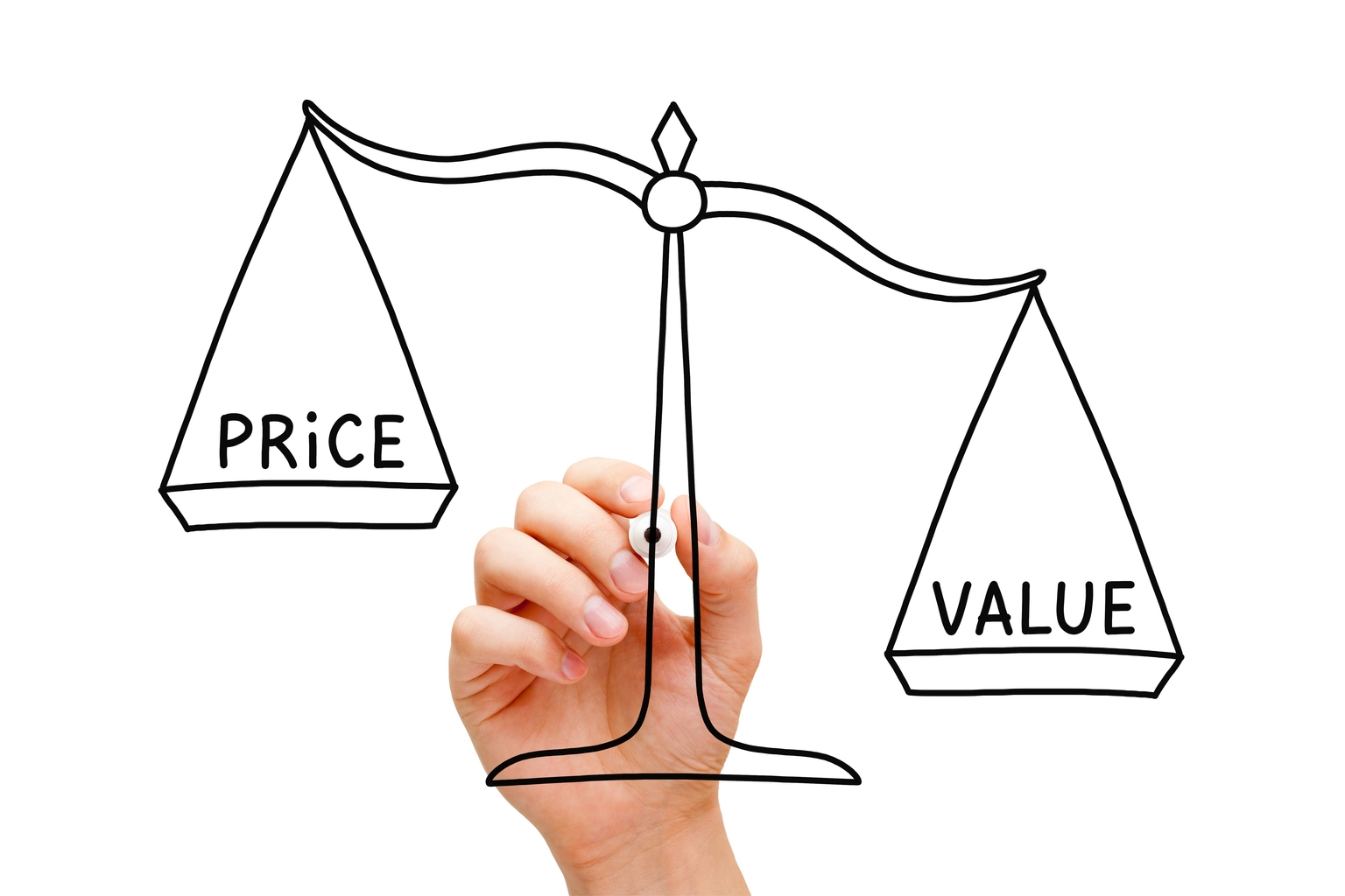 IJJ: Mid-Cap Value Makes Sense, But Peers Look Better