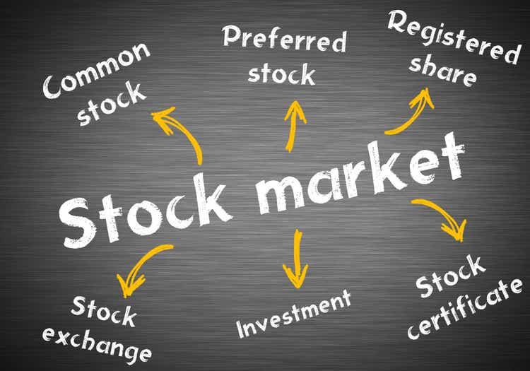 Stock market blackboard concept