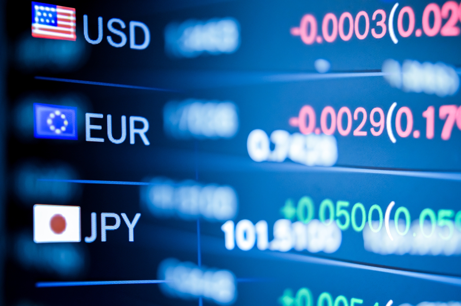 To Hedge MSCI EAFE Or Not (NYSEARCAEFA) Seeking Alpha