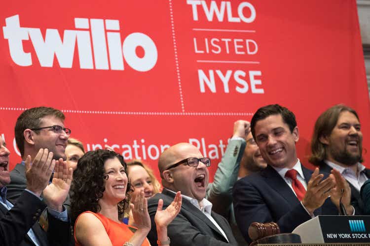 Twilio: Easy Cuts (NYSE:TWLO)